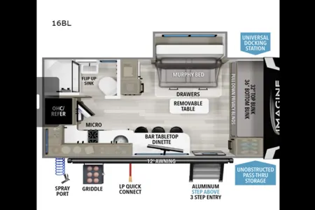 Catalina’s Imagine