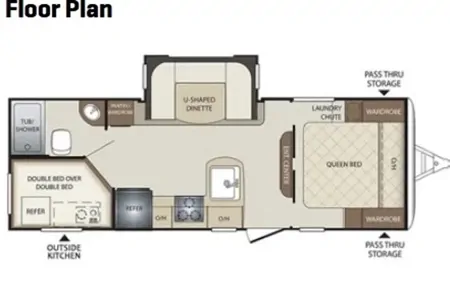 Ultimate Family Basecamp — Pristine 28' Keystone Bullet | Sleeps 8 | Pickup Only