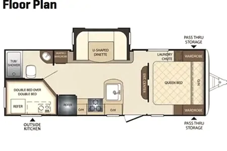 Ultimate Family Basecamp — Pristine 28' Keystone Bullet | Sleeps 8 | Pickup Only