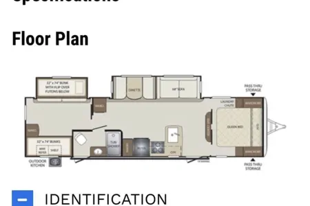 Matt's Keystone Bullet 308BHS Travel Trailer