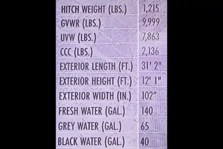 FULLY LODED Forest River toy hauler Toy Hauler