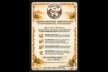 #35E I-camp rentals ( multiple units available )