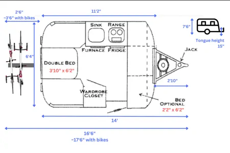 TIMBER The Mini Vintage Camper!