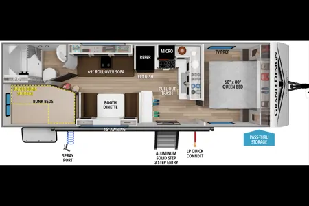James's Grand Design 24BHX Travel Trailer
