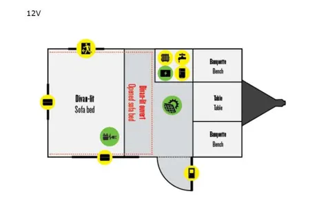 Yvette Mini-Roulotte