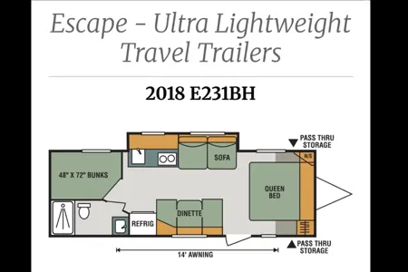Country Side KZ Escape E231BH Travel Trailer