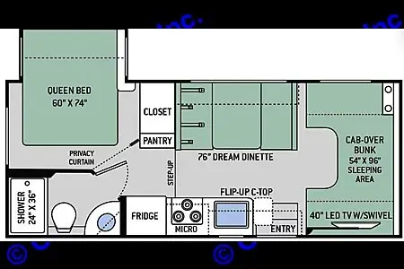 WiFi - First timers welcome - Easy to drive - Quick Setup