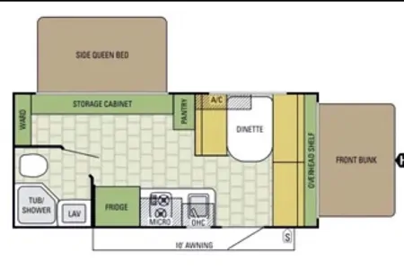 Sydney's Cozy Hybrid