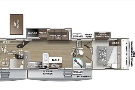 The Family Fun Forest River Wolfpack Fifth Whee