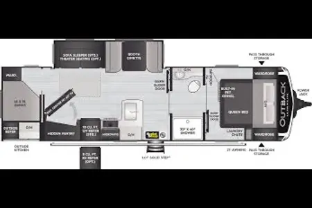 Randy's Keystone Outback 281ubh Travel Trailer