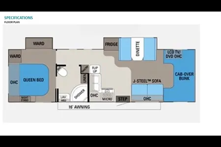 Harvey - Gpa’s Jayco Greyhawk Class C