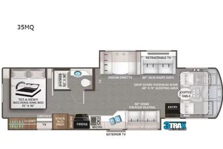 ACCEPT THE THOR CHALLENGE!