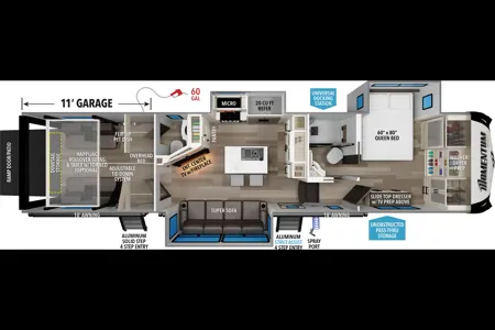 Grand Design Momentum 351M Toy Hauler