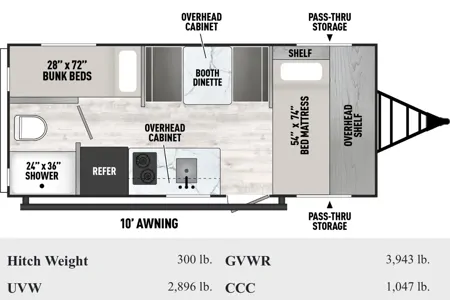 RVnb Coachmen Clipper 17BH
