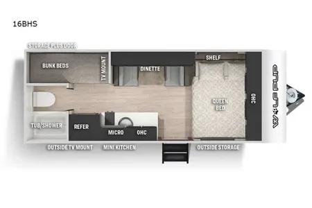 CRisnah's Forest River cherokee wolf pup Travel Trailer