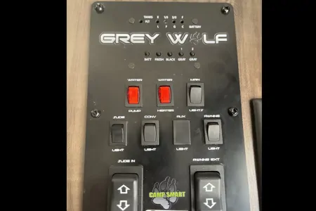 Wolf Pack