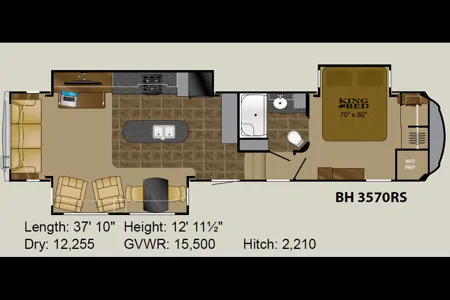 Don's Heartland Big Horn Fifth Wheel