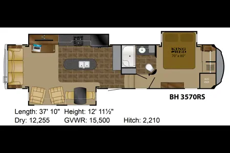 Don's Heartland Big Horn Fifth Wheel