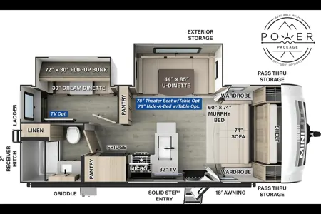 The NW Pacific Wayfinder