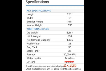 Gulf Stream Trailmaster 197BH Travel Trailer