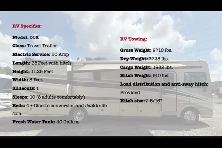 Chief Carl's Caravan- 2016 Fleetwood Bounder Class A