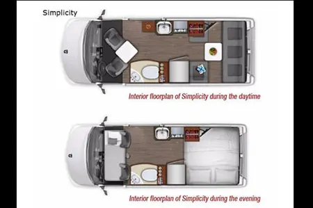 ---> 2019 Roadtrek Simplicity SRT <---