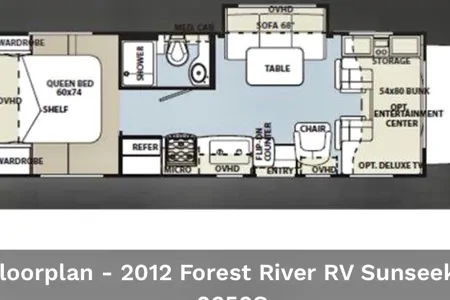 Forest River Sunseeker FBP Class C