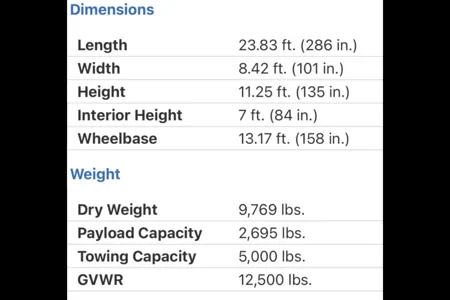 Forest River Sunseeker