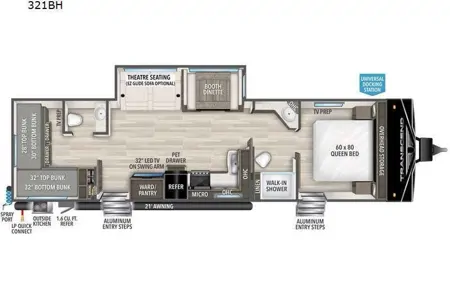 The Queenan’s Xplorida Retreat 