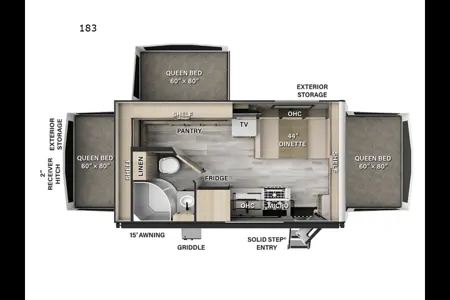 Sandra's Forest River Shamrock 183 Hybrid