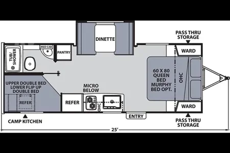 Perfect family Bunkhouse