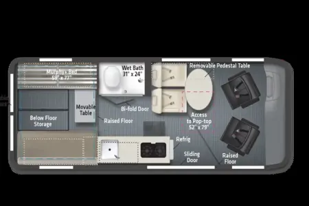 Brand New 2025 Winnebago Solis fully stocked "Big Foot'