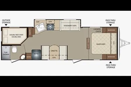 Keep It Simple Camping