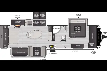 Put the Glam in Glamping!