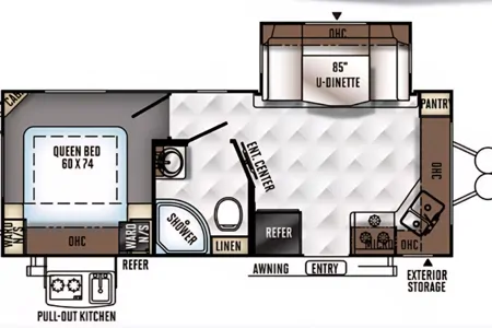 Mike & Kim's Cozy RV
