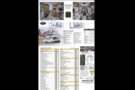 Wendy 's Forest River TS2370 Class C