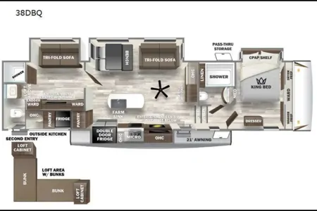 Tri-State Luxury: 5th Wheel Family Paradise