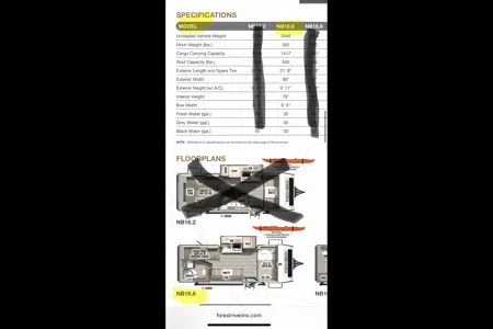 No Boundaries Travel Trailer -Pack Up | Pull Out | Explore