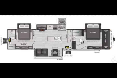 Luxury Fifth Wheel | Concierge Setup Included| 2 Full Baths + Loft | Veteran Owned