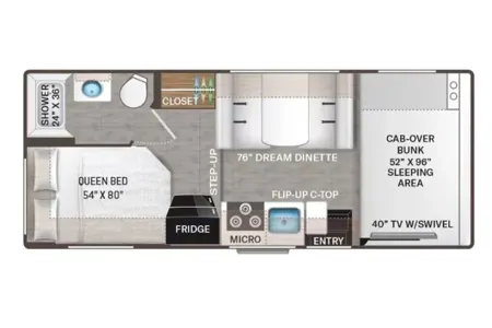 Super Clean & Easy to Drive! 2023 Thor Motor Coach Chateau Class C