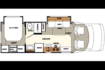 SexiLexi- Lexington 255DS Class C