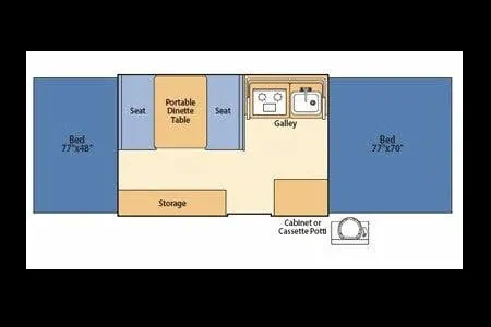 Vintage Adventure Coleman Santa Fe Tent Trailer