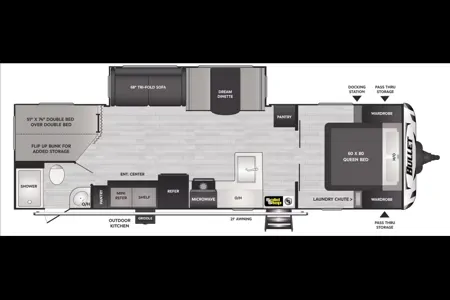 Rv Rentals Way Of Life's INTRODUCTORY OFFER! 2023 Keystone Bullet 290BSWE B3