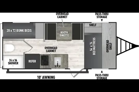 La Bête à Vacances