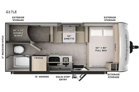 E & J’s RV Rentals
