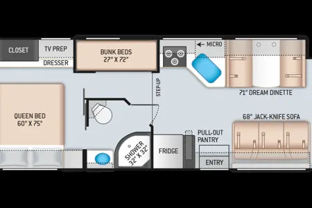 Explore on a NEW 2021 Chateau RV