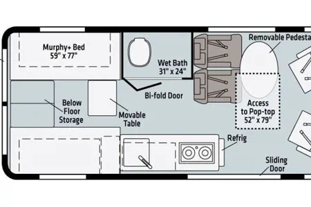 Winnebago Solis w/Popup 'Penthouse' & Solar for Off Grid Adventures