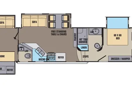 Thomas's Shasta Phoenix 35bh Fifth Wheel