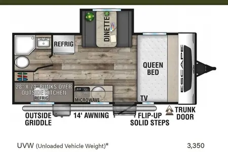 2021 - Escape 191bhk/ Orangville