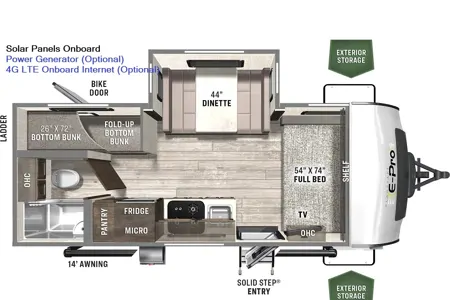 Forest River 2021 Travel Trailer
